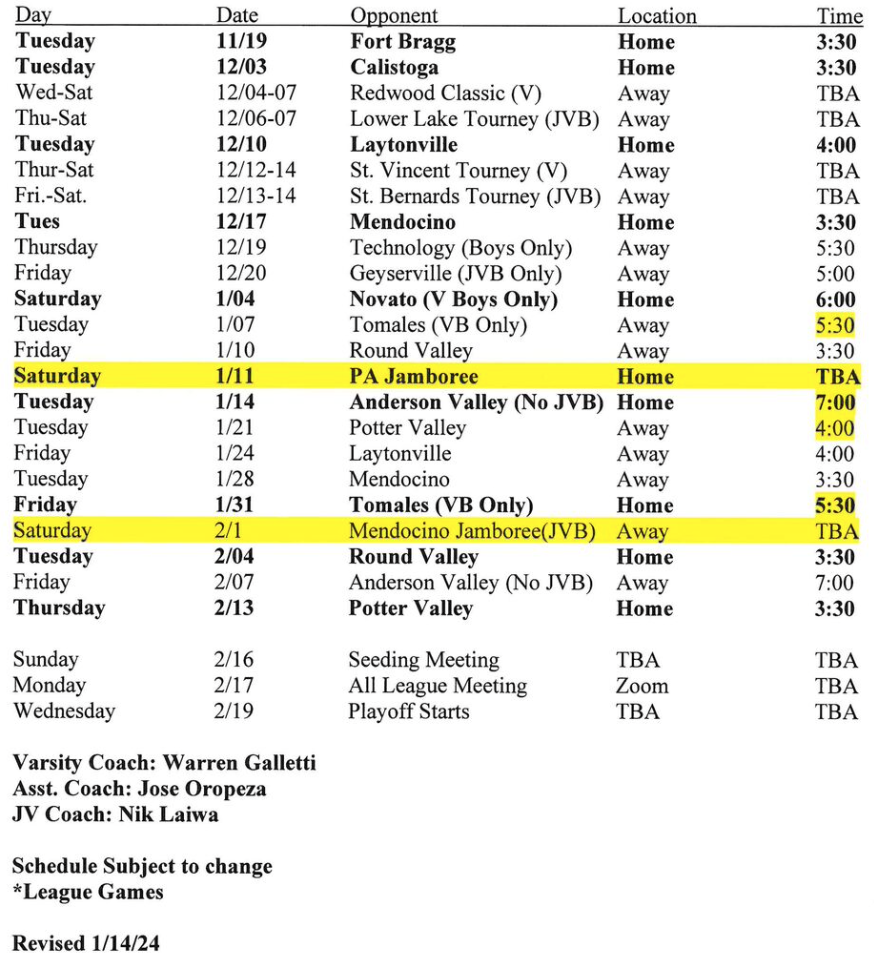 boys bb schedule